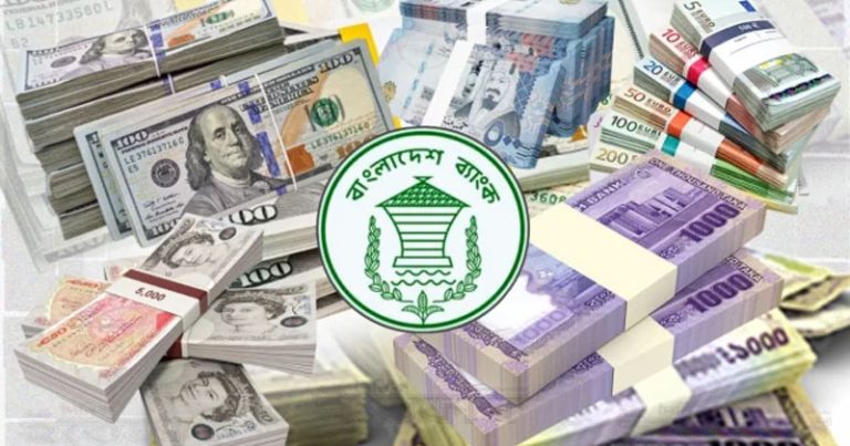 বৈদেশিক মুদ্রার রিজার্ভ ফের ৩০ বিলিয়ন ডলার অতিক্রম করলো